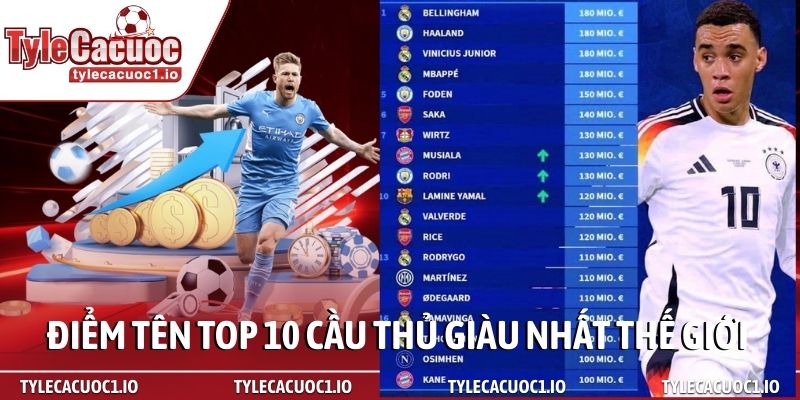 Top 10 cầu thủ giàu nhất thế giới - Những tỷ phú sân cỏ 2 Điểm tên top 10 cầu thủ giàu nhất thế giới