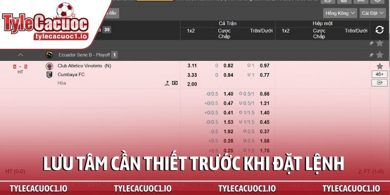 Kèo châu Âu – Nghệ thuật đọc trận đấu từ những con số cơ bản 4 Lưu tâm cần thiết trước khi đặt lệnh