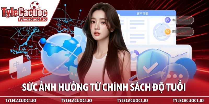 Chính Sách Độ Tuổi 1 Sức ảnh hưởng từ chính sách độ tuổi