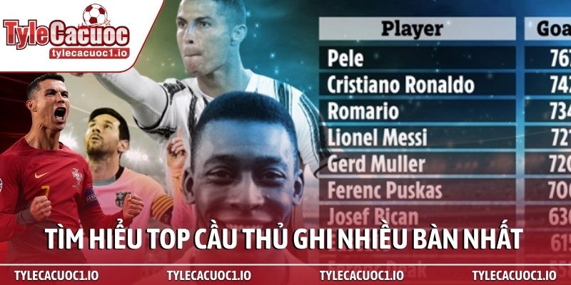 Cầu thủ ghi bàn nhiều nhất - Những vị thần thống trị đỉnh cao 3 Thế hệ mới sẵn sàng viết lịch sử